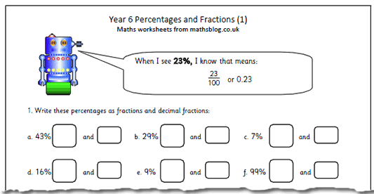percents to fractions chart. fractions and percentages.
