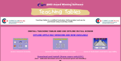 Teaching Tables