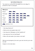 pictogram-cars