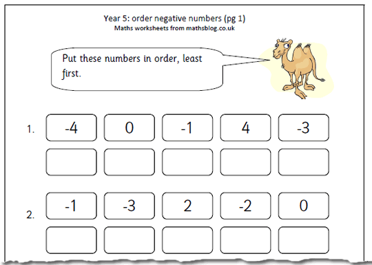 Negative Numbers Worksheet