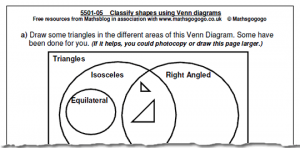 Resource Of The Week: Venn Diagrams And Triangles – Maths Blog