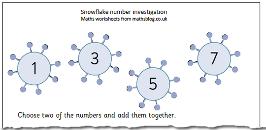 snowflake number investigation