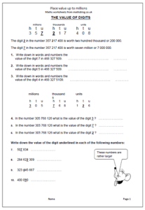 Maths Blog - Free Maths Worksheets, Resources and Reviews